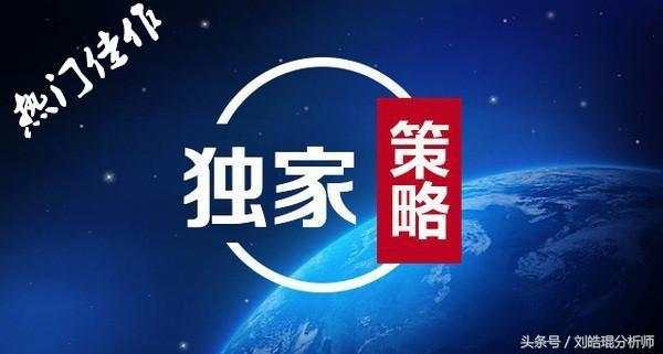 刘皓琨：黄金反弹是否峰回路转