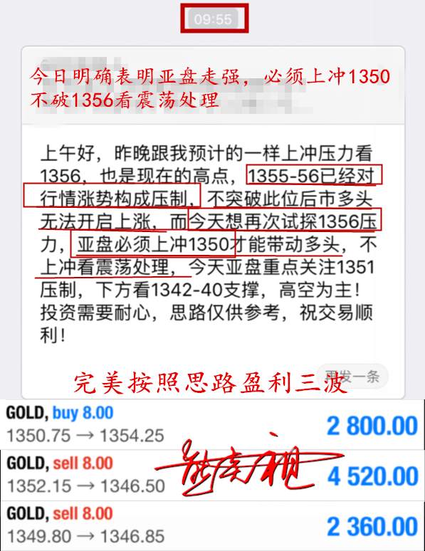 熊炎祖：4.19操作思路决定了你的盈利空间，黄金再度捕获13点