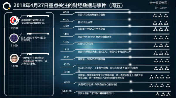 刘皓琨：04.27如期而至的空头，黄金后市剑指哪方？