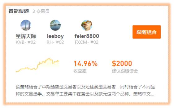 莉谈跟随：像骆驼一样做人！做交易！做成大事！