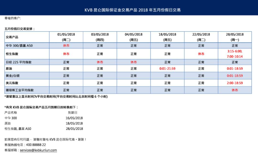 关于KVB保证金交易产品2018年五月份假日交易通知