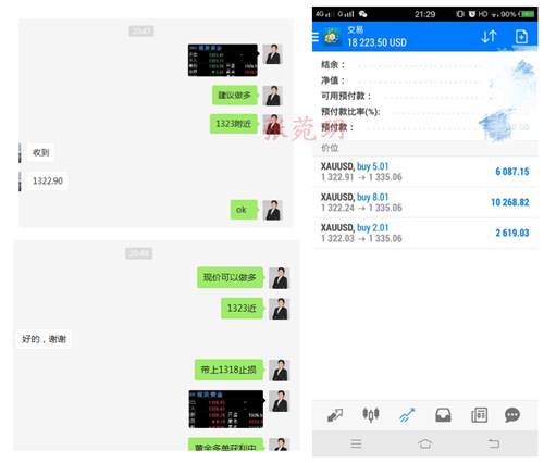 张菀玥：4.6非农利好黄金披荆斩棘，多单成功拿下2万美刀