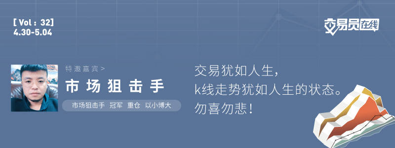 交易员在线32期 预告——经历过无数牛熊，账户资金波动对我的心态影响不大