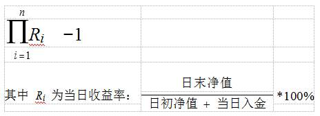 Followme《我是交易员》实盘交易大赛S2赛季