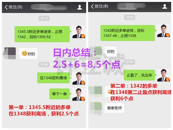 钟立诚：4.17黄金多空摇摆不定 看此支撑攻守兼备