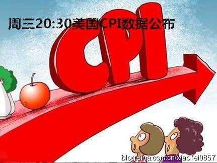 余晓飞：4.11美联储会议纪要将如何搅动市场？