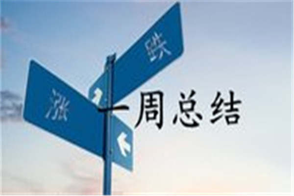 乾氏金升：4.21-22本周总结.黄金原油下周开盘预测及建议
