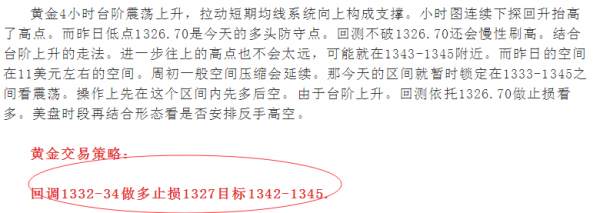 宋阳峰：4.10午夜金评，黄金多单获利出局，午夜黄金重点关注1343