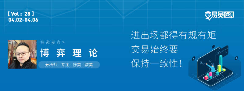 交易员在线28期——不是所有的行情都要去抓，只做符合计划的单子