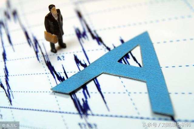 刘皓琨：4-18黄金能否爆发？晚间走势分析