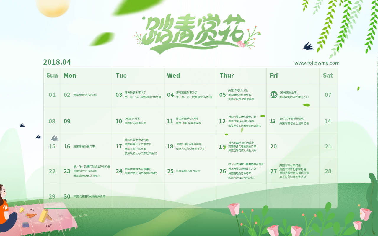2018年4月财经数据与事件月度桌面壁纸