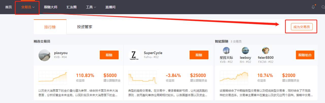 【招募令】Followme启动“百万美金奖励计划”招募交易达人