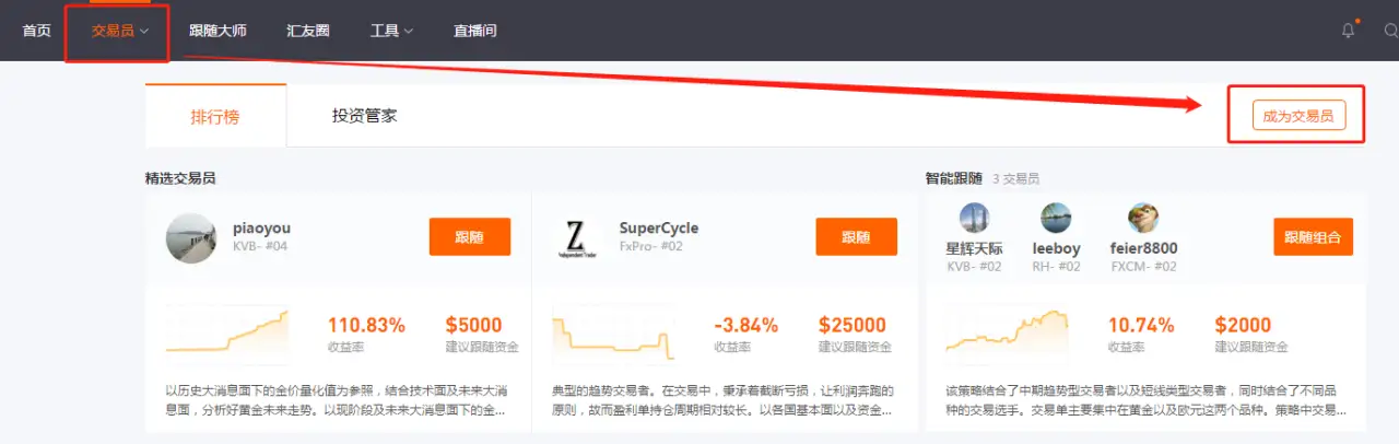 【招募令】Followme启动“百万美金奖励计划”招募交易达人