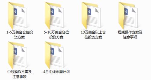 段浩雨：4.10贸易战焦点转到人民币能否贬值，黄金早盘怎么看？