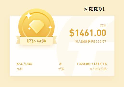 Followme上午茶阅读