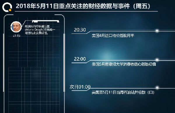 刘皓琨：5.11美元受阻重回93，金价能否“扶摇直上”？