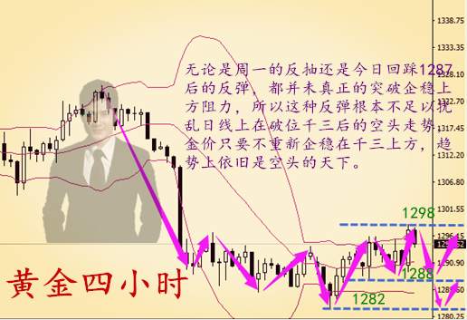 秦涛赫：美联储会议纪要黄金能否破位，5.23伦敦金是涨是跌