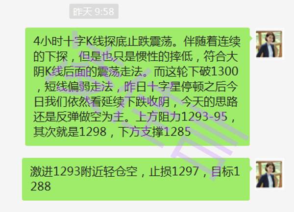 凌佳言：5.18黄金修正弱势整理，晚间行情走势分析  凌佳言：5.18黄金修正弱势整理，晚间行情走势