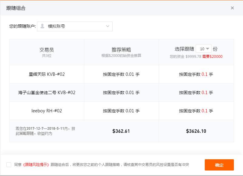 What？海子山基金使徒二号重归智能组合了？！