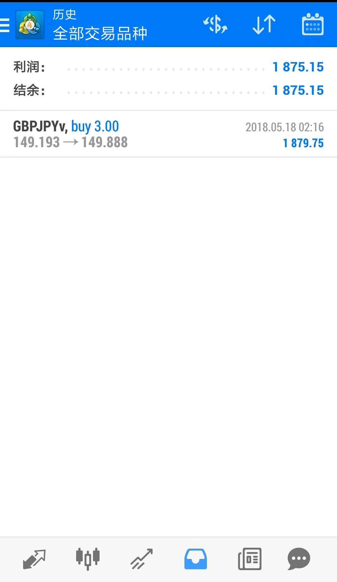 feed image
