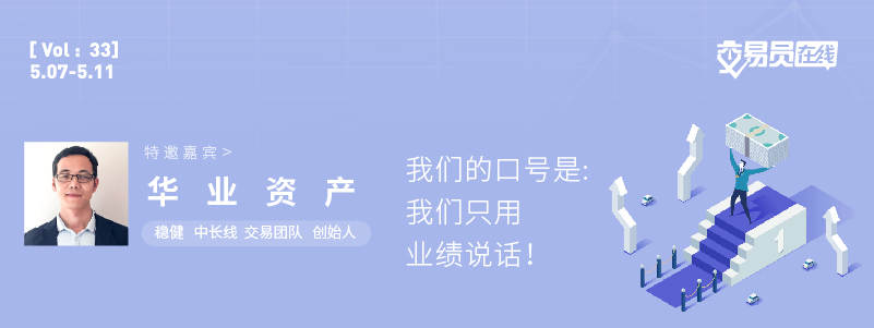 交易员在线33期——交易不是赌博，而是一门关于资金管理和仓位控制的艺术