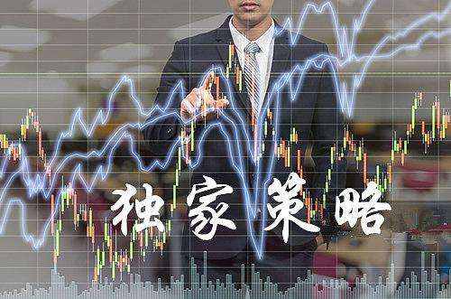 焦孜鹤 5.22黄金晚间行情分析