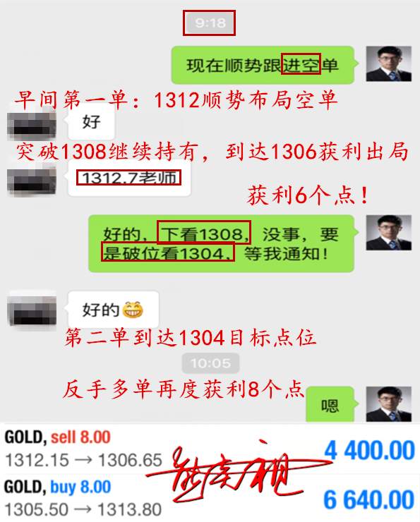 熊炎祖：5.10一切上行都是纸老虎，黄金1317压制就是空