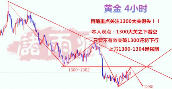 储雨痕：5.24初请重磅来袭，多头能否借此上位