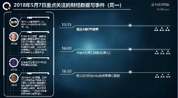 刘皓琨：5.7黄金多头是否起死回生？能否冲破震荡格局？