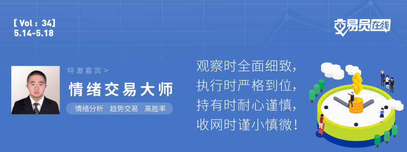 交易员在线34期 预告 ——这位大师独创情绪分析战法，胜率高达85%以上