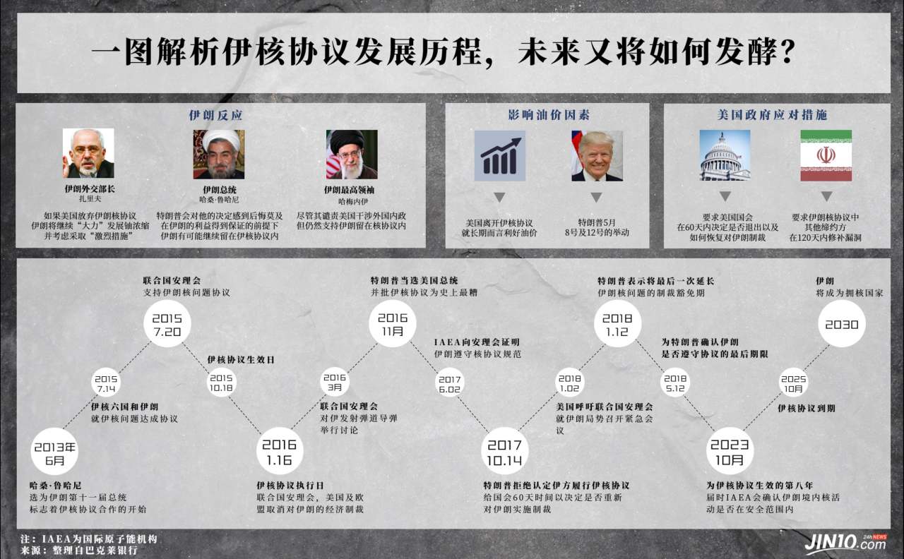苏毓彤：5.8美指强势破93，黄金将承压下行