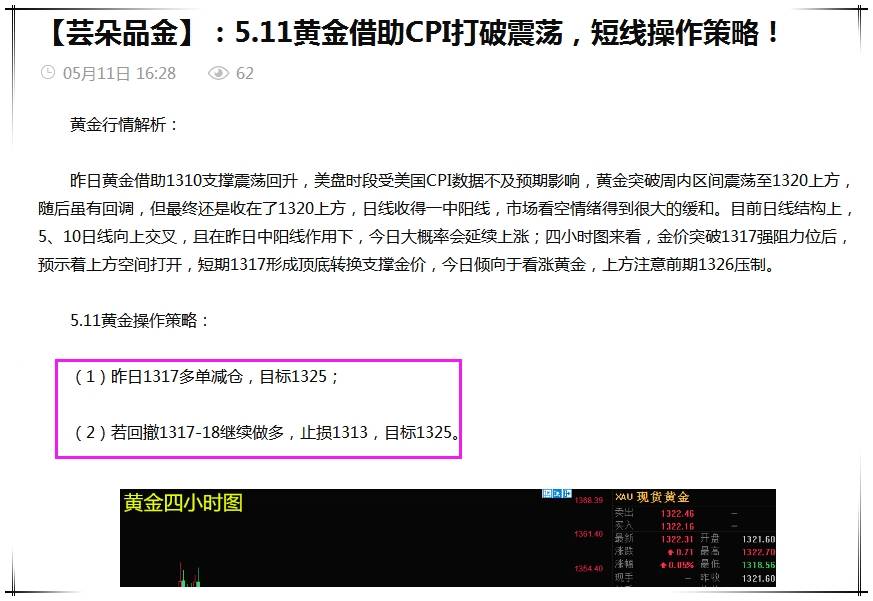 【芸朵品金】5.14黄金多头或将崛起，日内行情分析