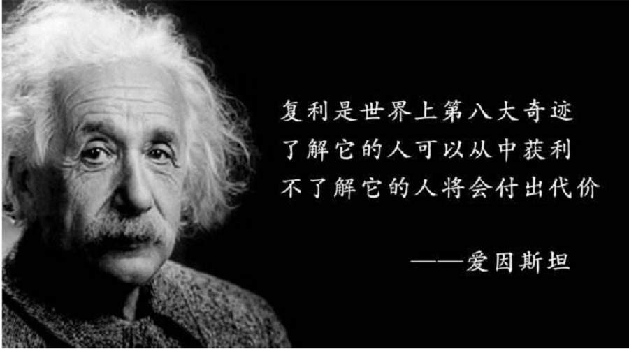 冠军诚可贵，复利价更高