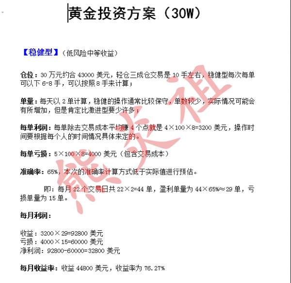 熊炎祖：5.7全网公开黄金八个点利润策略，后市1310不破将再现多头风光