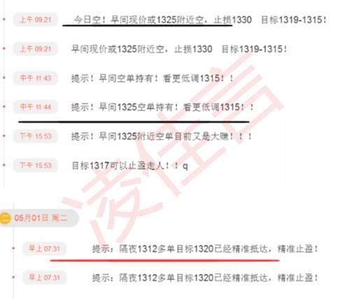 凌佳言：5.3中东局势岌岌可危，黄金价格蓄势待发！