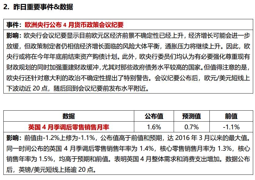 特会金取消，美股大跌后跌幅收窄