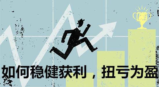 苏乐兴：5.29黄金反弹千三？日内操作建议