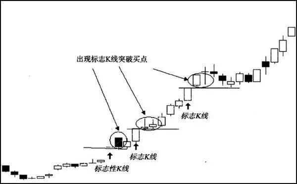 钟立诚：5.10黄金操作建议 反弹1316一线轻仓空