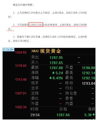 刘先书：5.21逆势多单侥幸获利，晚间黄金维持反弹空思路