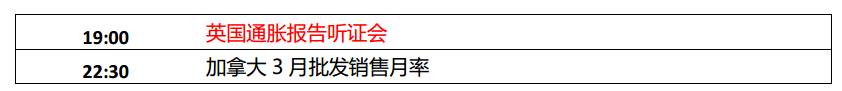 贸易战停火，美股大涨，原油价格持续走高