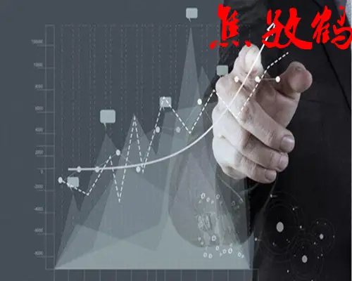 焦孜鹤5.8黄金趋势突破支撑，看准点位直接低多