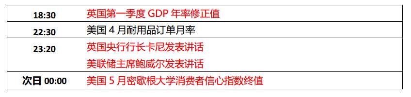 特会金取消，美股大跌后跌幅收窄