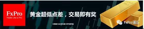 FxPro浦汇新突破 提供黄金超低点差