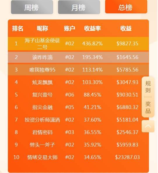 干了这杯84年的可乐，咱们继续战斗