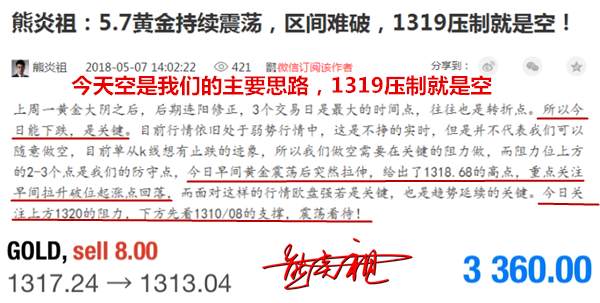 熊炎祖：5.8黄金1310附近直接干多，今天我们再来十个点