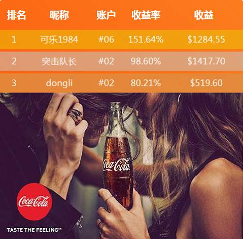 干了这杯84年的可乐，咱们继续战斗