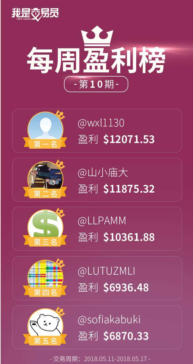 Followme上午茶