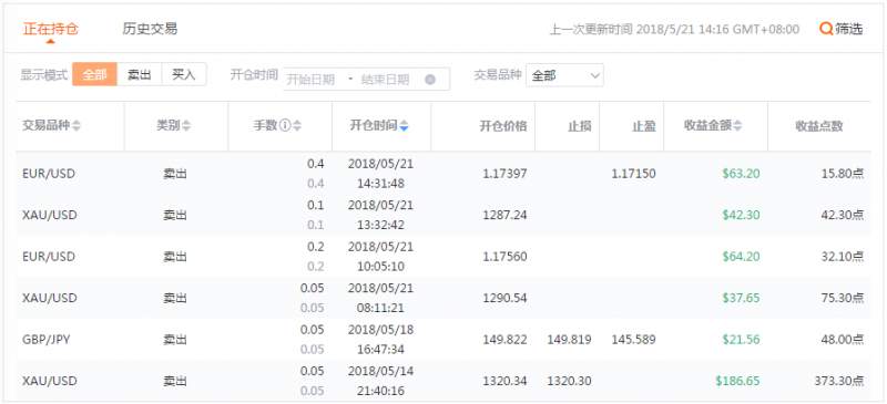 干了这杯84年的可乐，咱们继续战斗