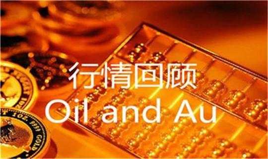 苏毓彤：5.15美高官讲话为美指添动能，黄金继续盘整