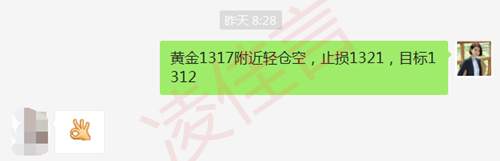 凌佳言：5.9伦敦金晚间行情分析策略,美元冲高回落黄金来回震荡！